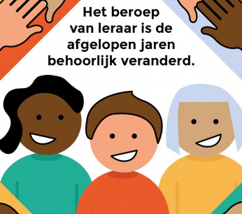 beeld-functiebeschrijvingen-website