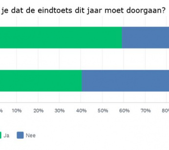 eindtoets-4